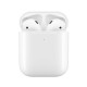 Airpods 2 Master Copy